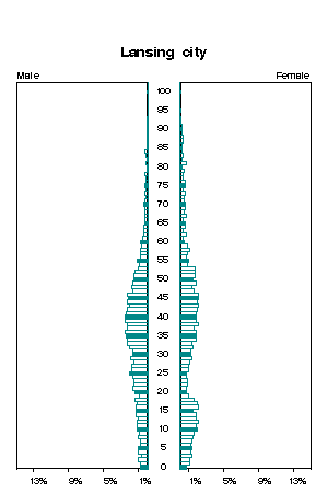 Click for a larger image.