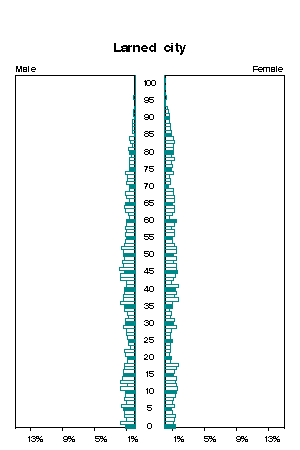 Click for a larger image.