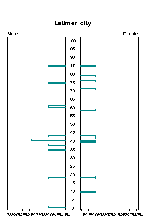 Click for a larger image.