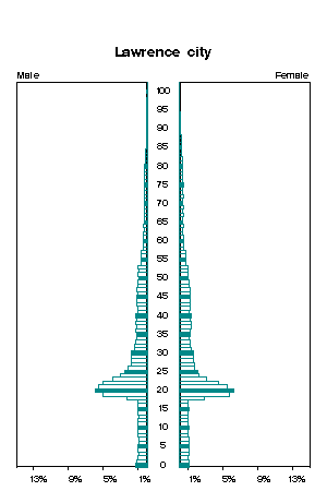 Click for a larger image.