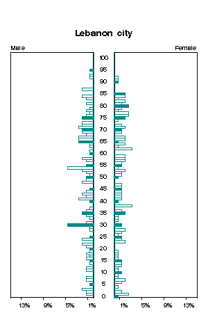 Click for a larger image.