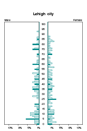 Click for a larger image.