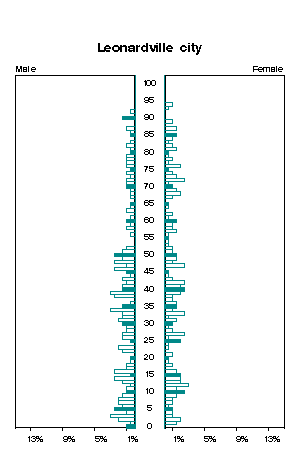 Click for a larger image.