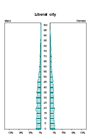 Click for a larger image.