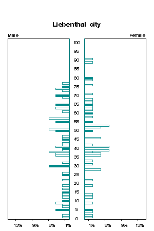 Click for a larger image.