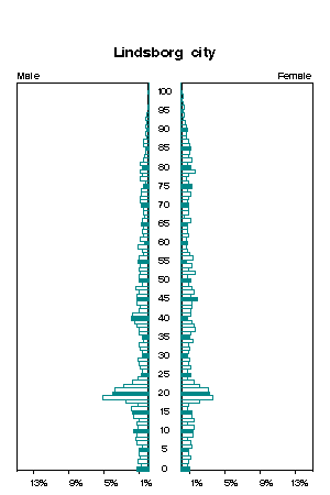 Click for a larger image.