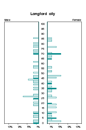 Click for a larger image.