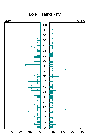 Click for a larger image.