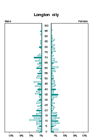 Click for a larger image.