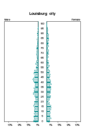 Click for a larger image.