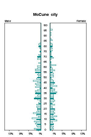 Click for a larger image.