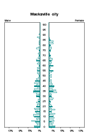 Click for a larger image.