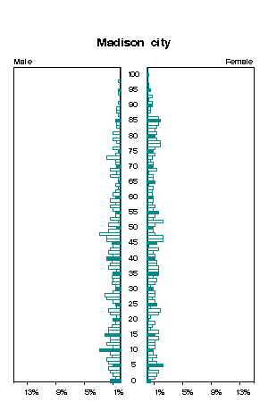 Click for a larger image.