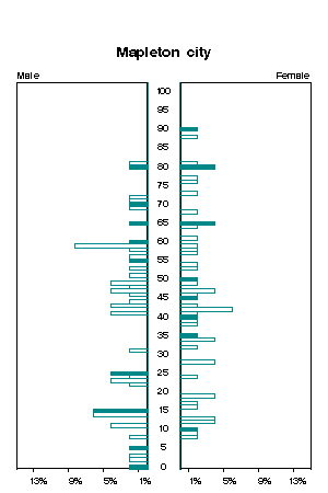 Click for a larger image.