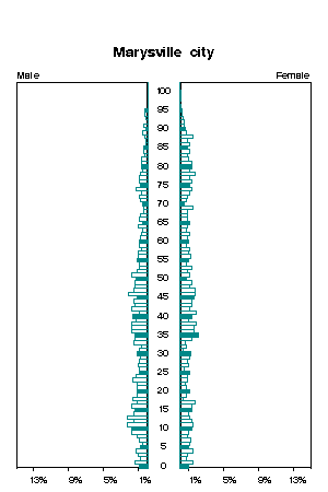 Click for a larger image.