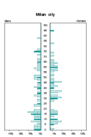 Click for a larger image.