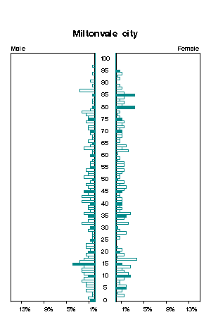 Click for a larger image.