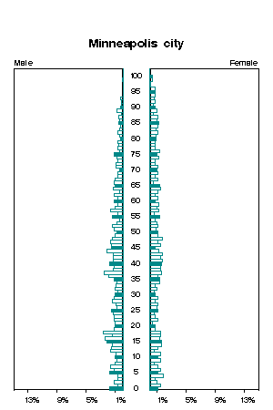 Click for a larger image.