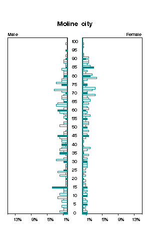 Click for a larger image.