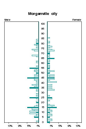 Click for a larger image.