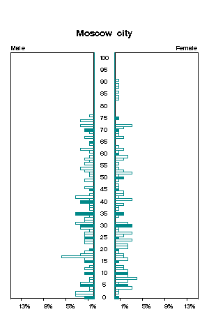 Click for a larger image.