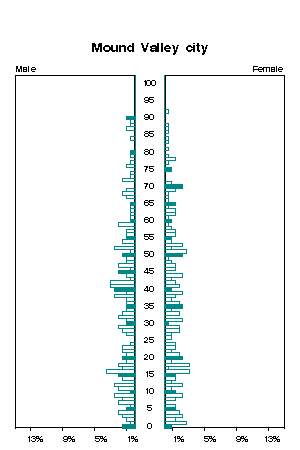 Click for a larger image.