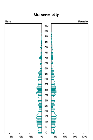 Click for a larger image.