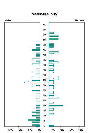 Click for a larger image.