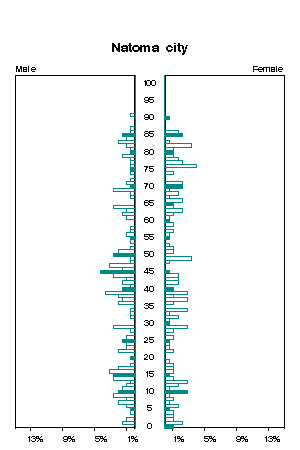 Click for a larger image.