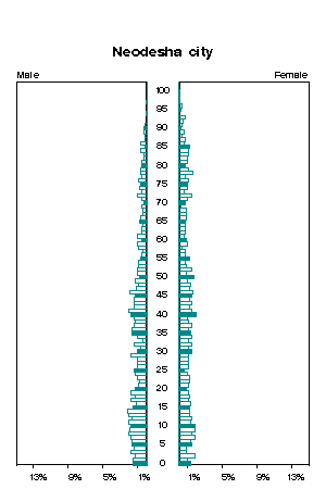 Click for a larger image.