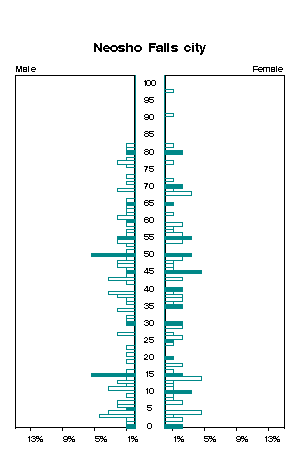 Click for a larger image.