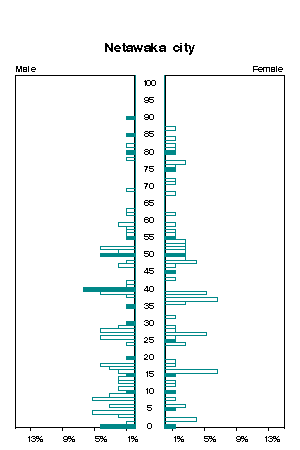 Click for a larger image.