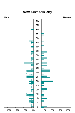 Click for a larger image.