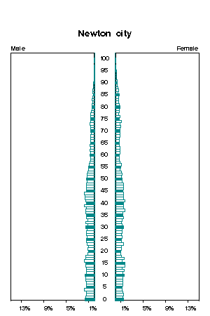 Click for a larger image.