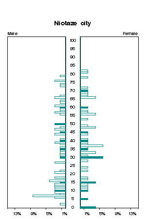 Click for a larger image.