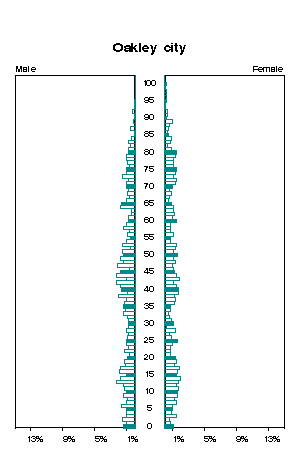 Click for a larger image.