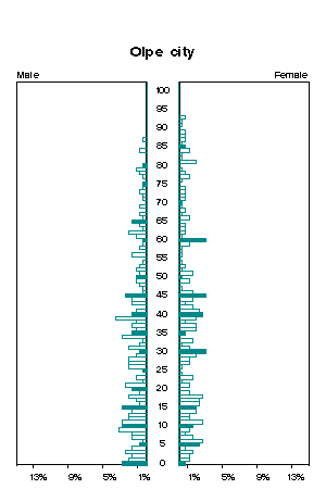 Click for a larger image.