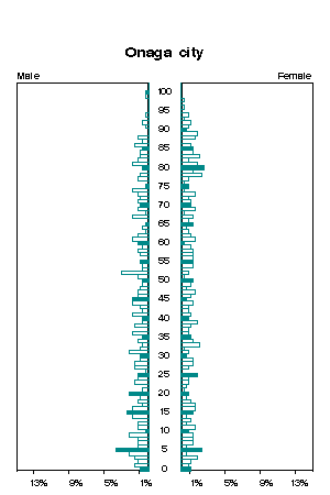 Click for a larger image.