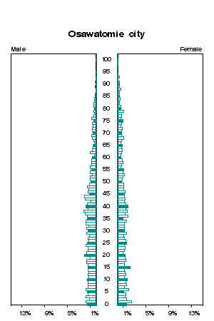 Click for a larger image.