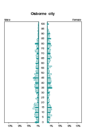 Click for a larger image.