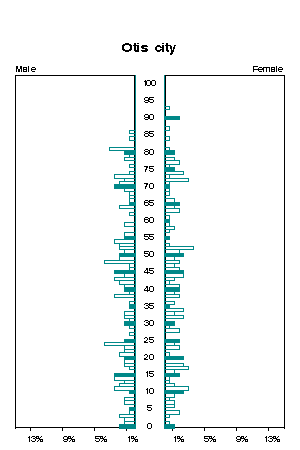 Click for a larger image.