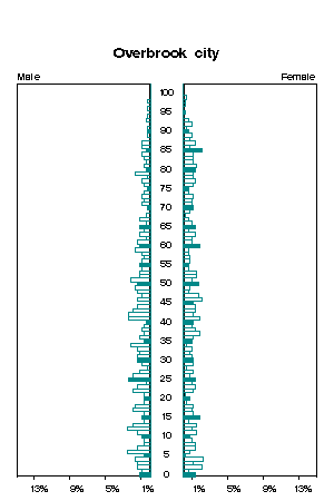 Click for a larger image.