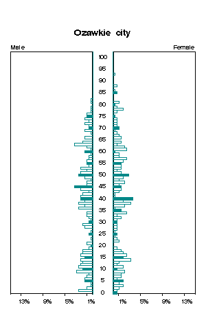 Click for a larger image.