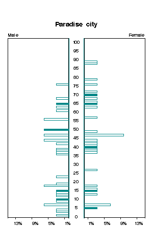 Click for a larger image.