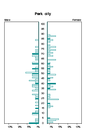 Click for a larger image.