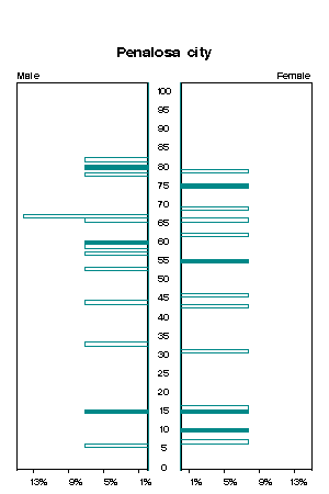 Click for a larger image.