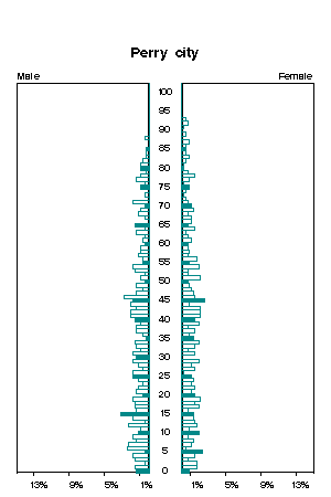 Click for a larger image.