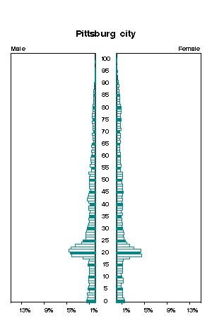 Click for a larger image.