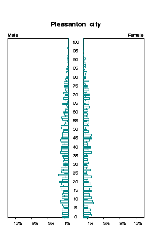 Click for a larger image.