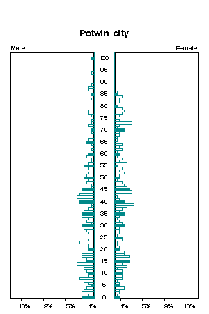 Click for a larger image.